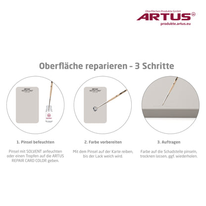 ARTUS DIY Smart Repair Set | nobilia